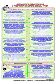 Плакат "Обязанности работодателя и работника в области охраны труда" 710*1065